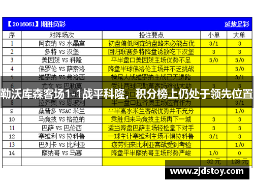 勒沃库森客场1-1战平科隆，积分榜上仍处于领先位置